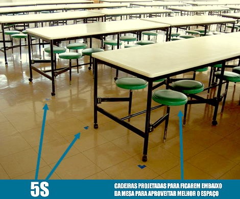 5s Conceito Implantacao Auditoria 5s Conceito Implantacao Auditoria 5s conceito implantacao auditoria
