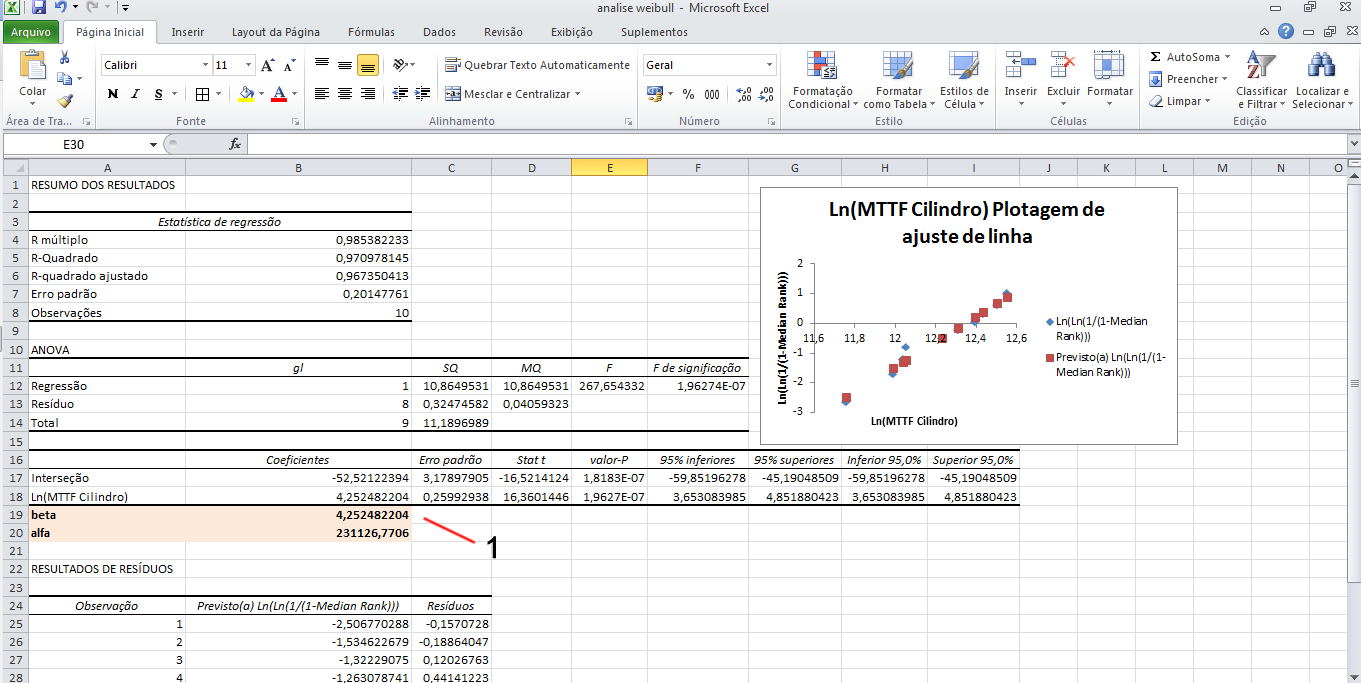 planilha analise regressao linear excel-1 planilha analise regressao linear excel-1