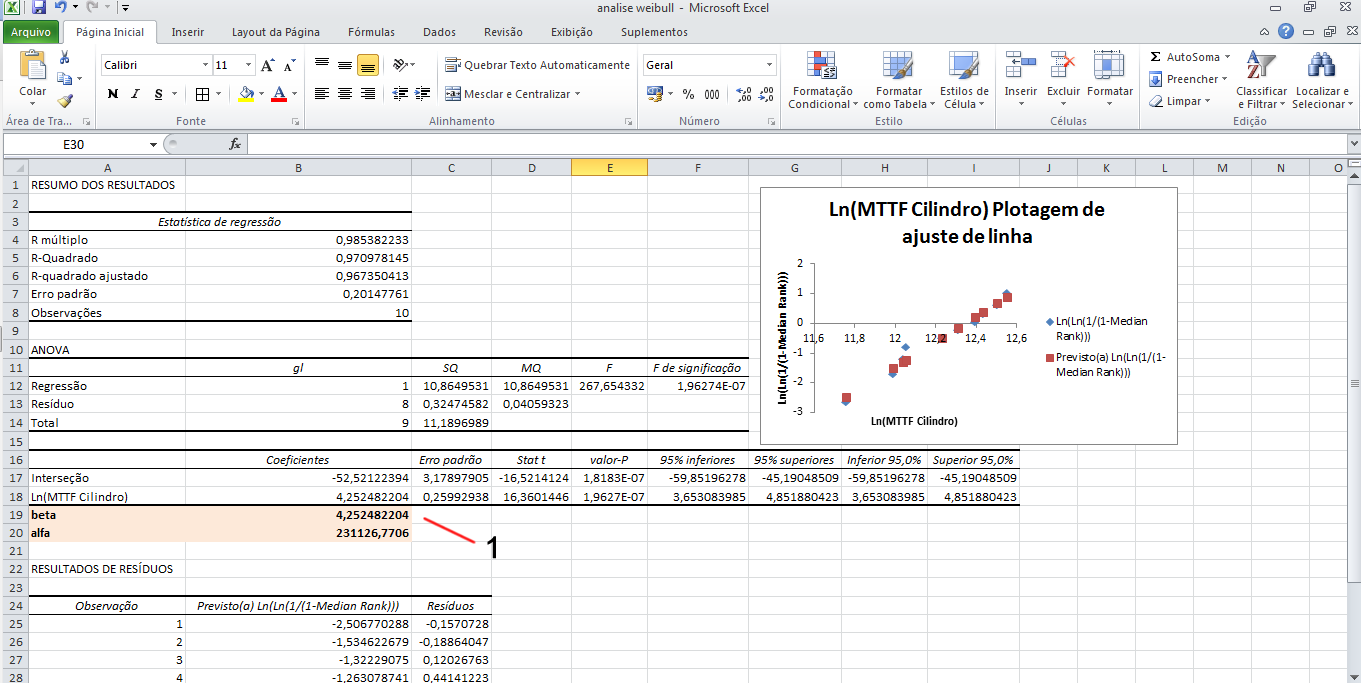 planilha analise regressao linear excel-1