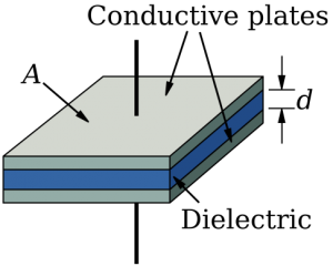 sensor capacitivo representacao