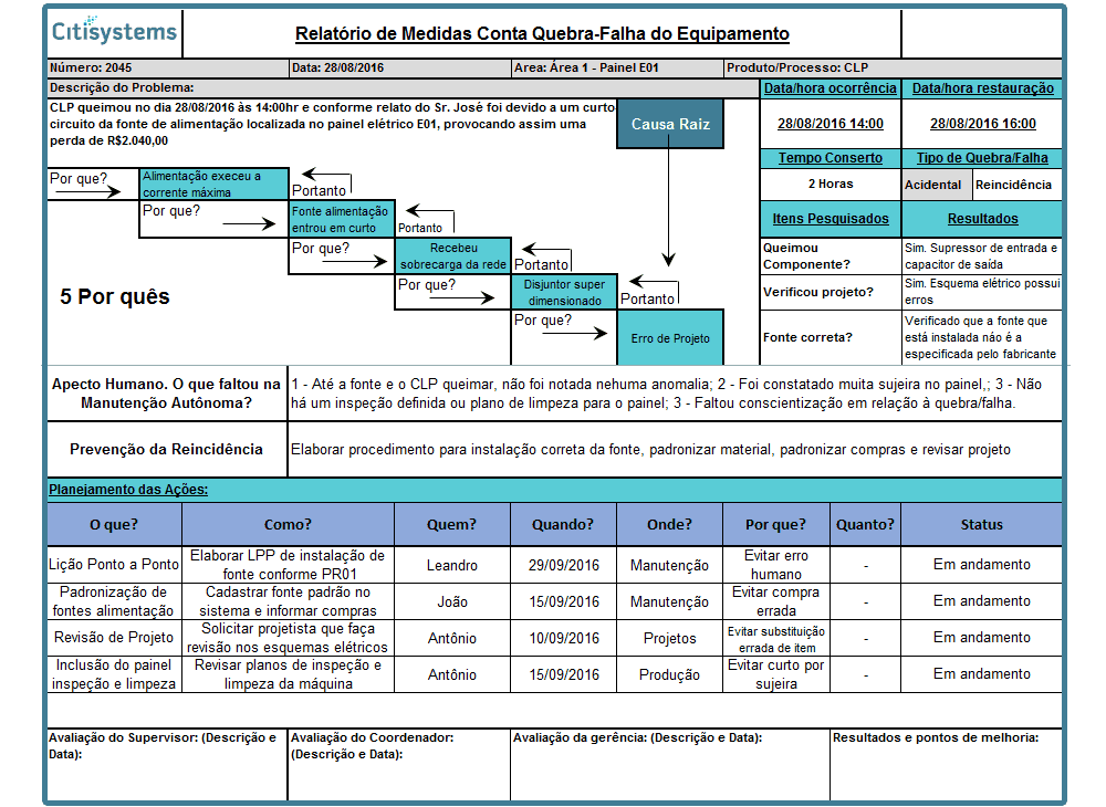 manutencao planejada restaura plano