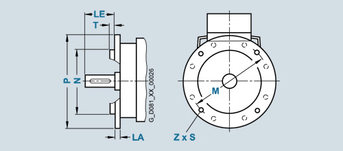 motor elétrico flange ff flangeff