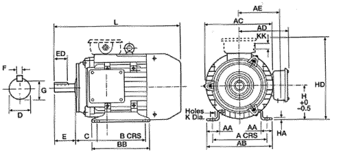 montagem tipica motor eletrico