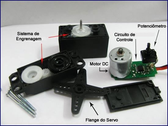 servo motor cc partes