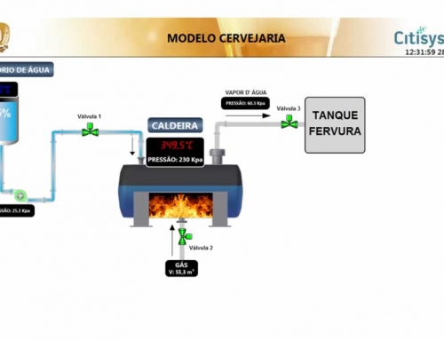 Controle Caldeira