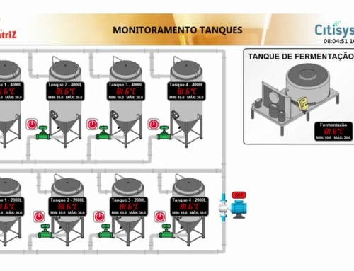 Monitoramento de Tanques