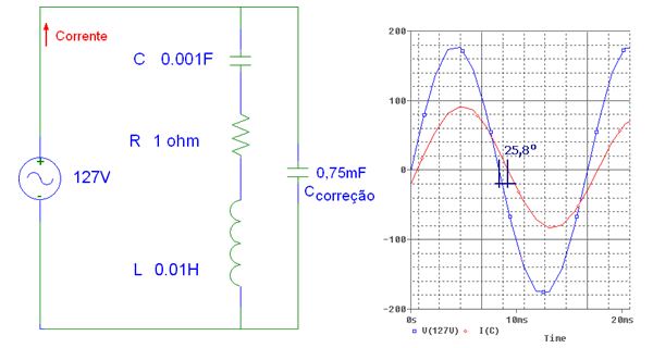 fator de potência circuito carga corrigida