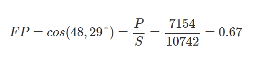 fator de potência fórmula fator de potência aplicada