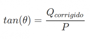 fórmula tangente aplicada