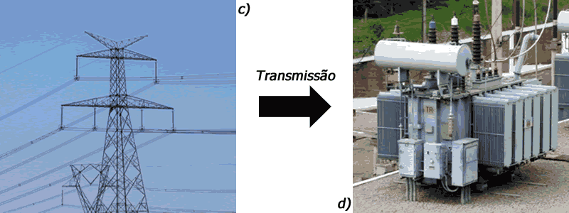 energia elétrica - fator de potencia transmissão