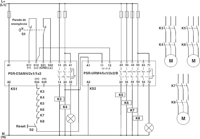 Rele de Segurança PSR-SPP- 24UC-URM4-5X1-2X2-B-2981046-1