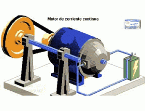 Corrente Contínua (CC): Definições e Aplicações