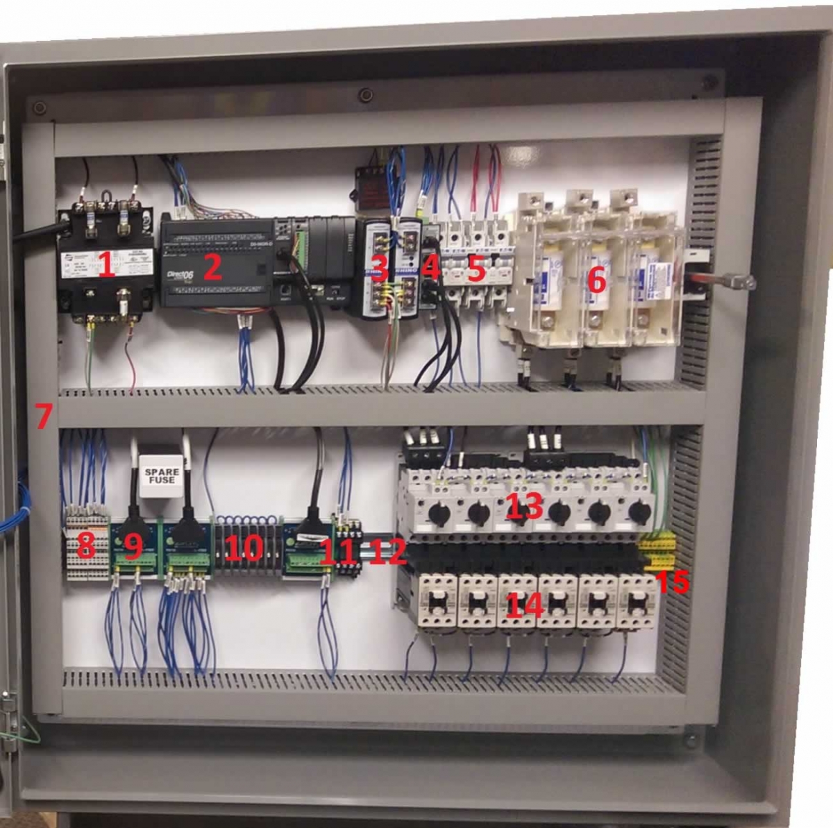 painel de comando componentes painel de comando componentes 1200x1193